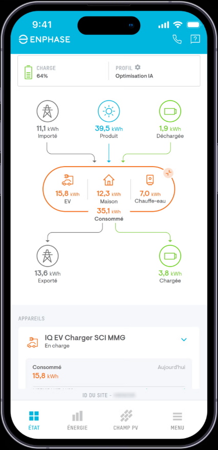 b vision des appareils
